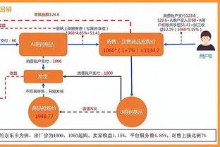 新利18官网怎么找截图0